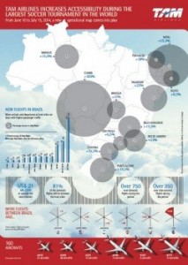 TAM_World_Cup